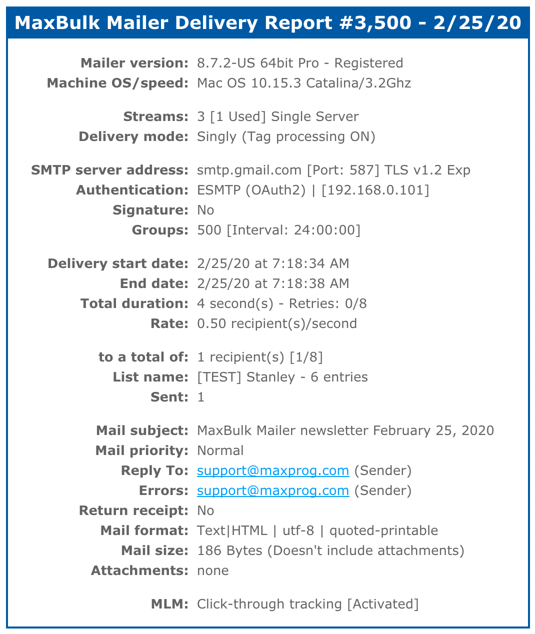 Delivery report sent by MaxBulk Mailer after each delivery