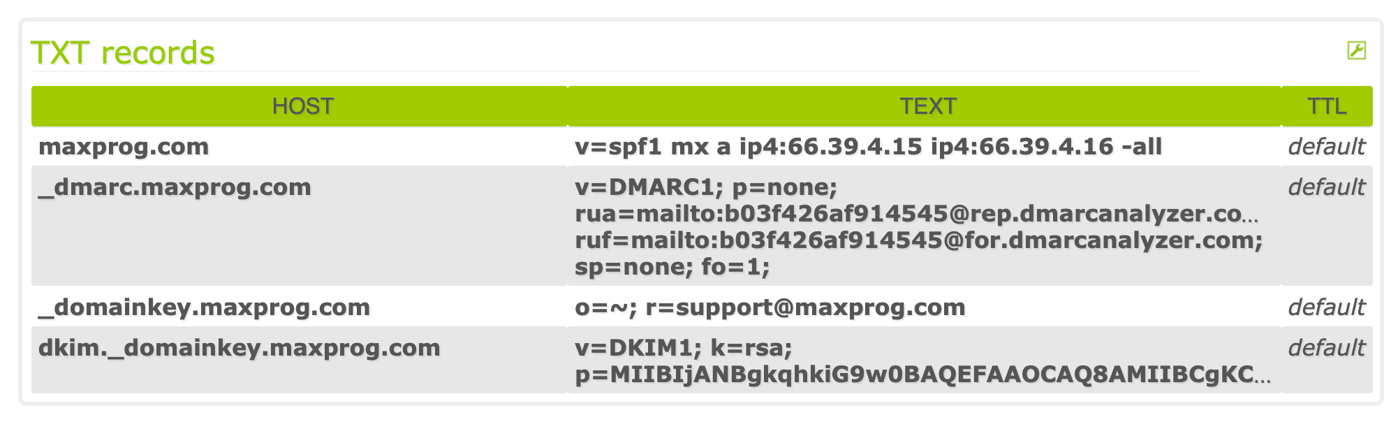 eMail Verifier connection log for successful verification