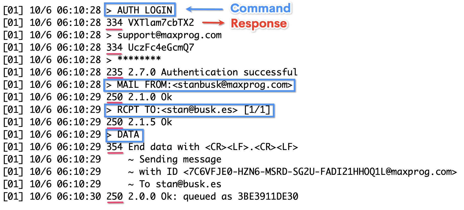 SMTP Server Response Codes